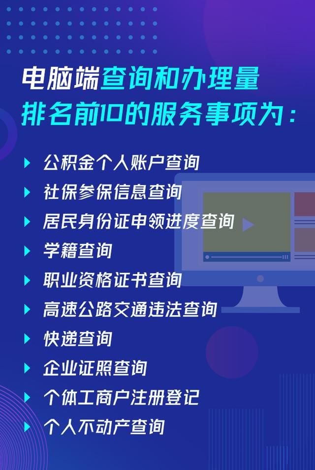 渝快办注册(渝快办注册信息怎么修改身份证)