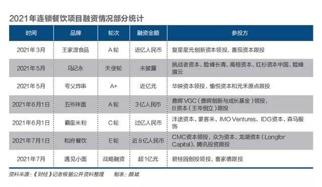财税公司加盟认准正耀财税的简单介绍
