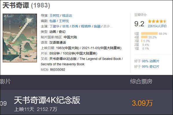 包含姐妹情室在哪里可以看的词条