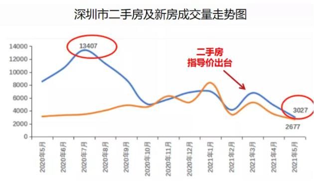 西安公司注册资金(西安公司注册取名)