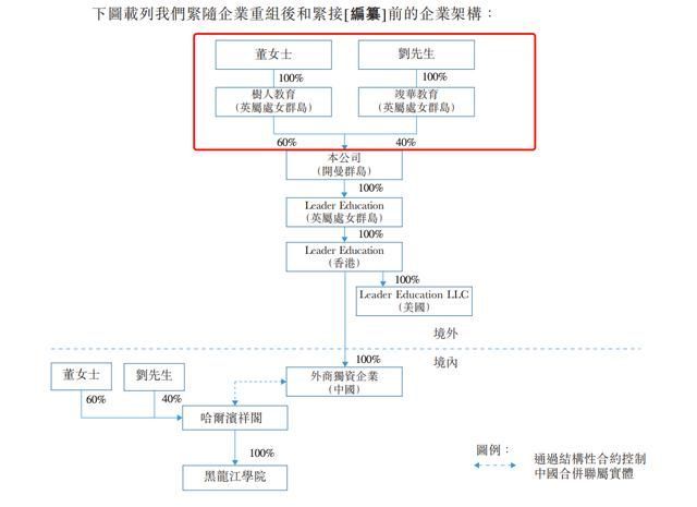 黑龙江工商管理局官网(黑龙江工商管理局电话)