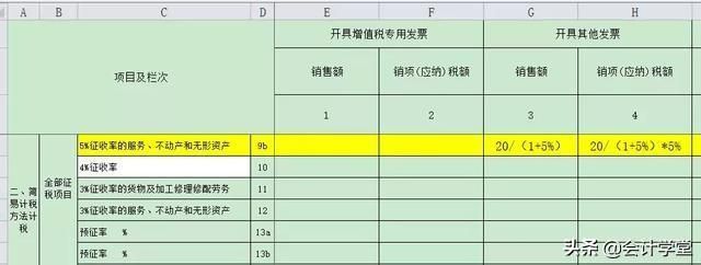 包含四川省定额发票查询的词条