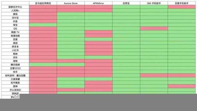 华为应用市场商店下载(下载华为商城)