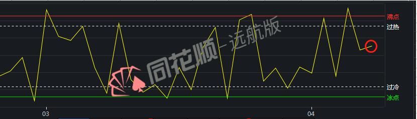 济南正耀财税(济南正耀财税集团)