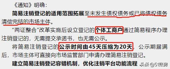 严重违法失信企业如何注销(严重违法失信企业名单管理暂行办法)