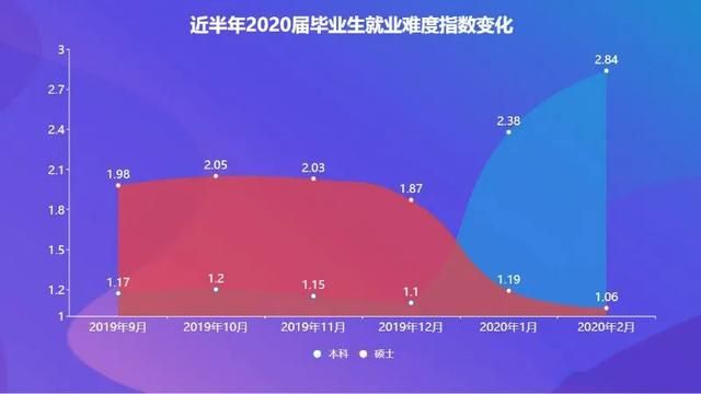 李佳琦团队招聘(李佳琦团队庆庆)