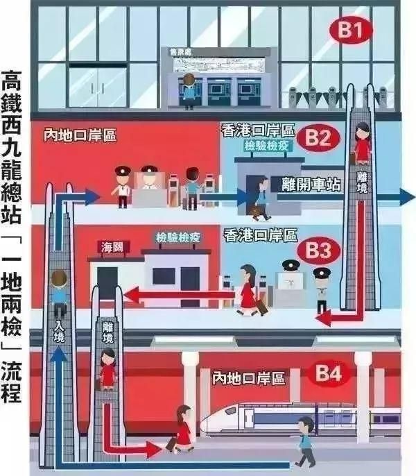 天星小轮在哪里买票(香港的天星小轮在哪里坐)