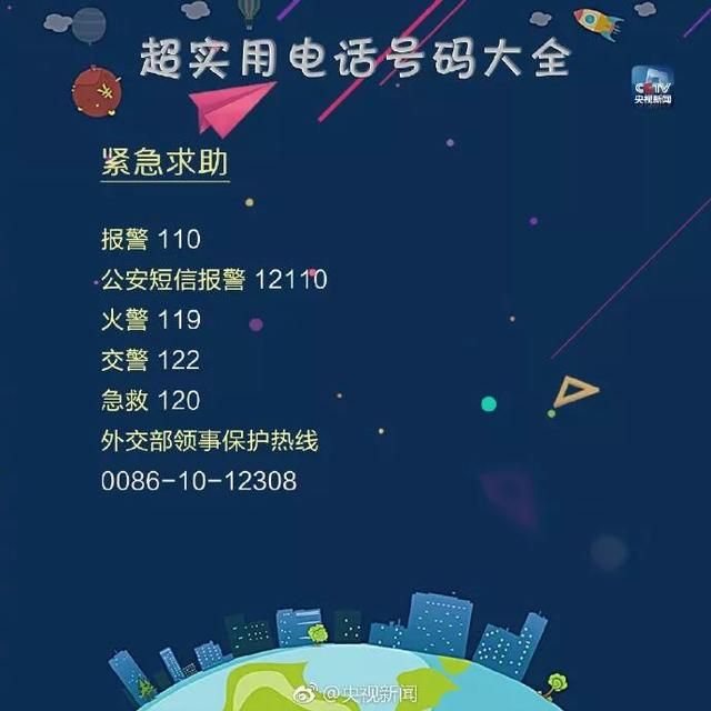 电话号码大全(电话号码大全及名字)