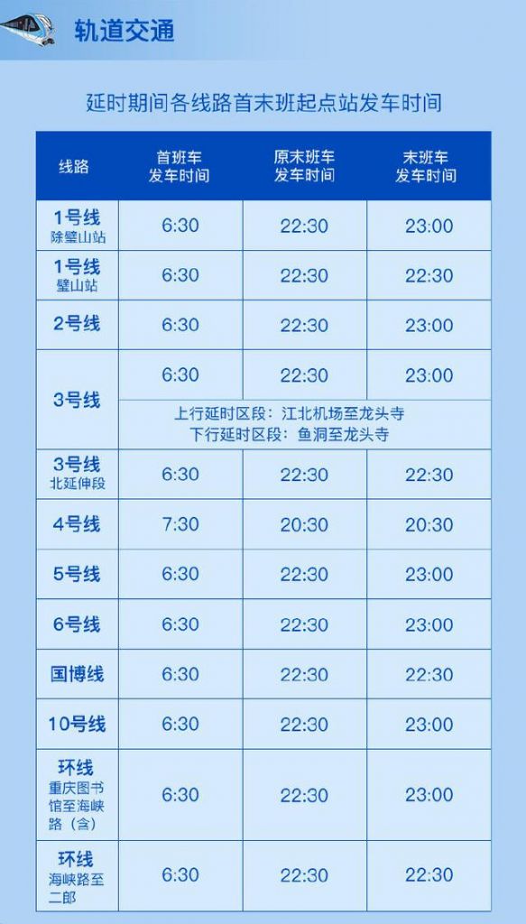 重庆10号线轻轨收班时间(重庆轻轨13号线)