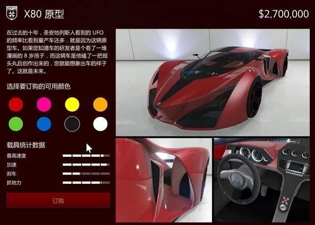 gta5大车库在哪买的简单介绍