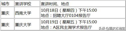 重庆市事业单位招聘信息网(辽宁省事业单位招聘信息网)