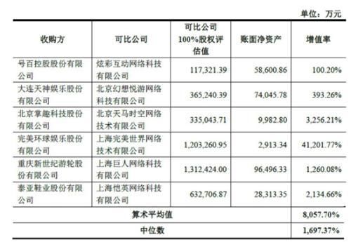 盛大游戏有哪些(盛大娱乐捕鱼游戏)