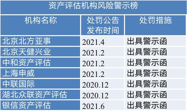 北京注册中介公司需要什么条件(注册中介公司需要什么条件)