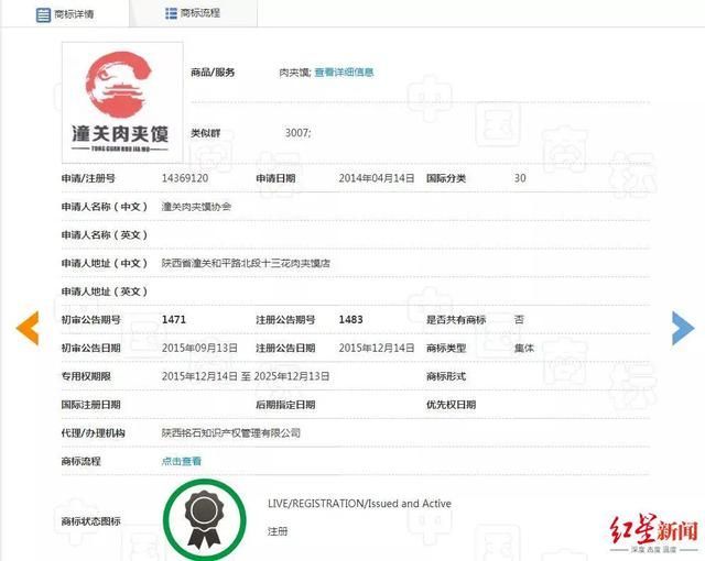 中国工商商标局官网(中国工商商标局)