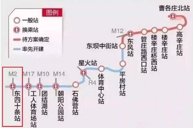 北京地铁九号线线路图(昆明九号线地铁线路图)