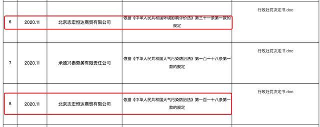 没有实际经营地址可以注册公司吗(甘肃无地址注册公司)