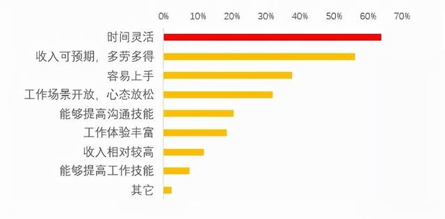 开个小型劳务公司多少钱(小型劳务公司怎么赚钱)