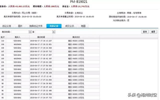 梅州保利地产在哪里(梅州保利房产公司地址)