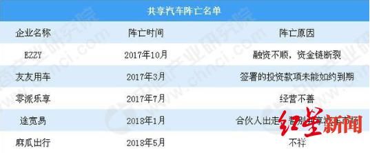 关于成都市锦江区工商局官网查询的信息