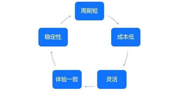 包含嘘禁止想象在哪里可以看的词条
