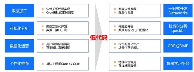 包含嘘禁止想象在哪里可以看的词条