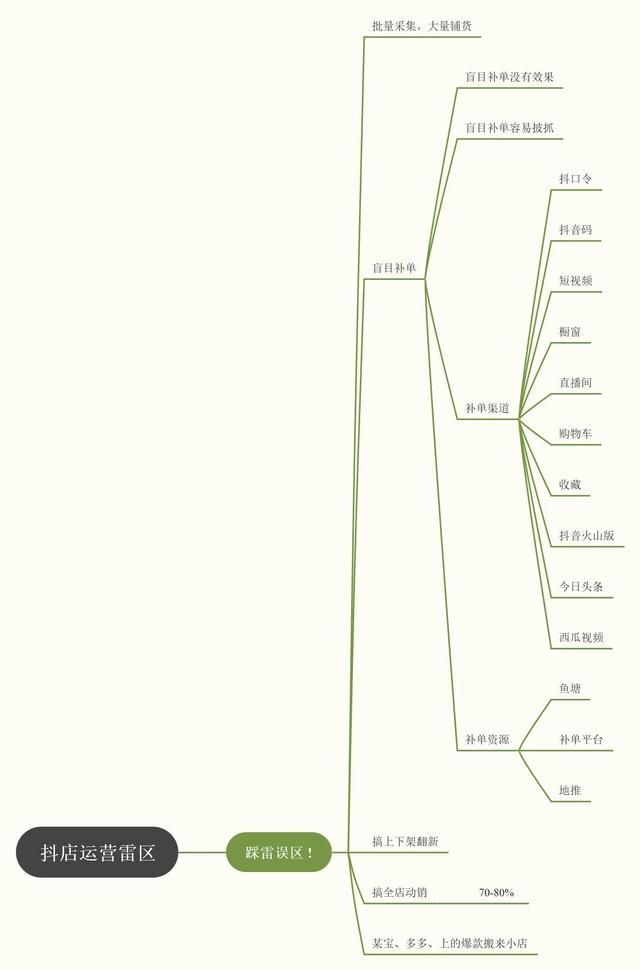 成立工作室需要什么条件(个人成立工作室需要什么条件)