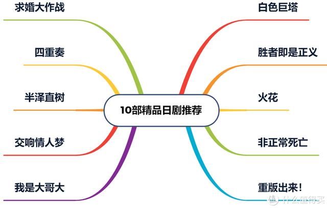 德永直简介(德永直)