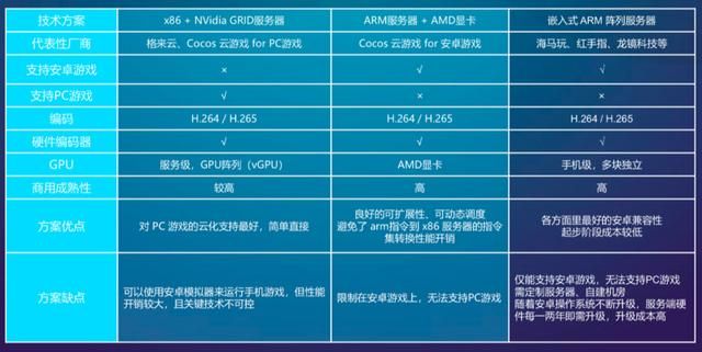 橙光游戏官网入口(4399橙光游戏官网)