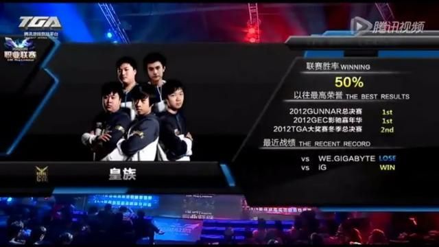 皇族俱乐部在哪(皇族俱乐部)