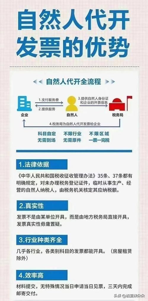 开公司去哪个税务局(去哪个税务局都可以吗)