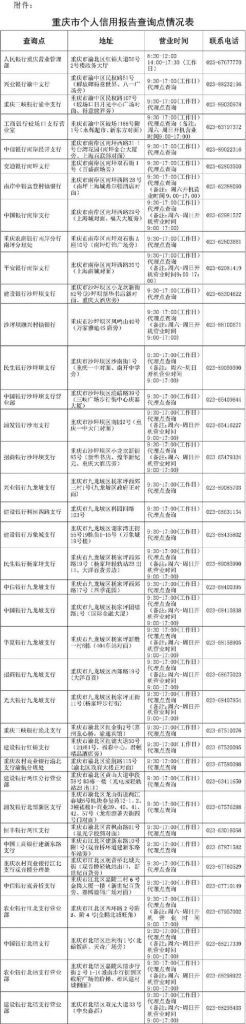征信在哪打印(个人征信报告打印)