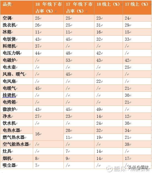 美的厂家联系电话(美的厂家联系电话维修)