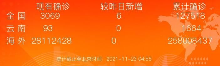 云南省个体工商户营业执照办理(云南省个体工商户全程电子化官网)