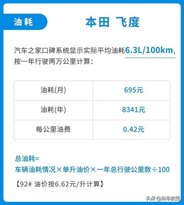 polo空气滤芯在哪里(polo空气滤芯安装教程)