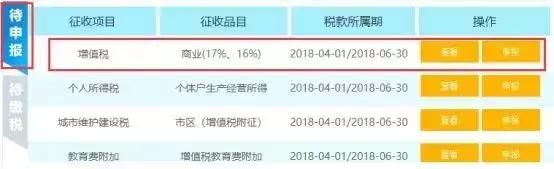 个体户零报税网上申报流程(企业零报税网上申报流程)