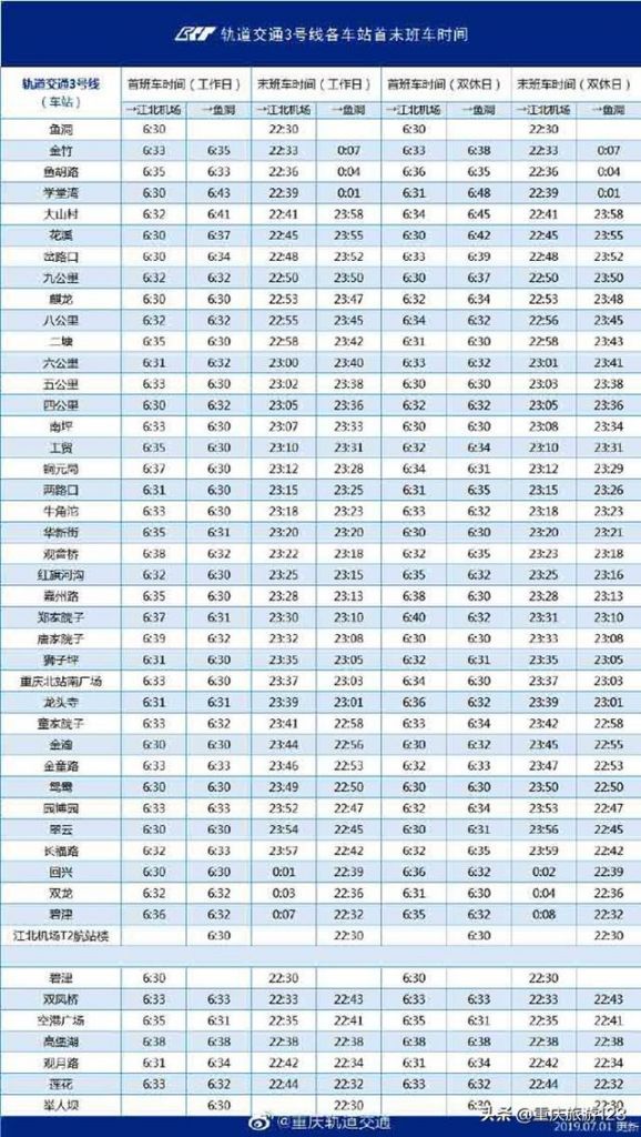 重庆轻轨环线线路图最新线路(重庆环线轻轨线路图)