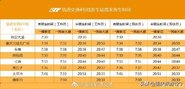 重庆轻轨环线线路图最新线路(重庆环线轻轨线路图)