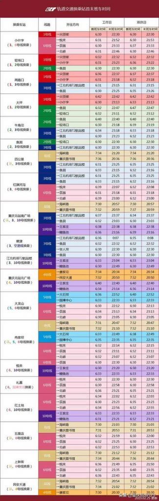 重庆轻轨环线线路图最新线路(重庆环线轻轨线路图)