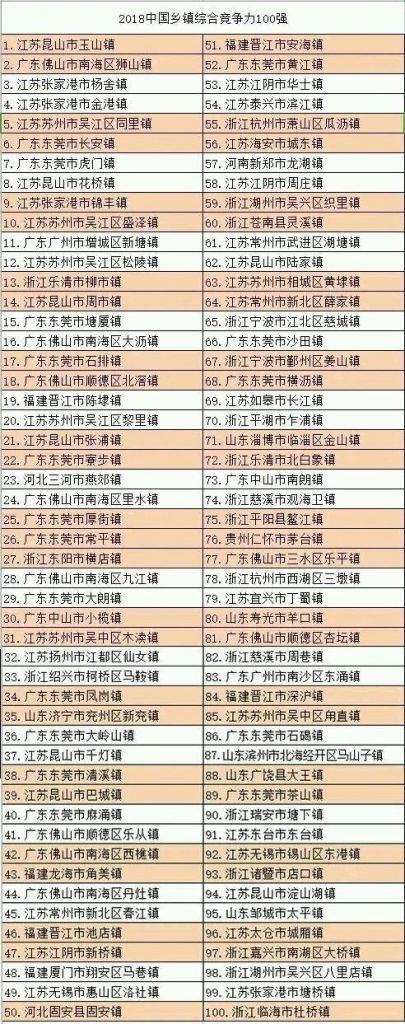 燕京航城在哪(燕京航城租房)