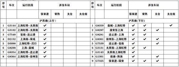 苏州市动物园在哪(苏州市动物园电话)