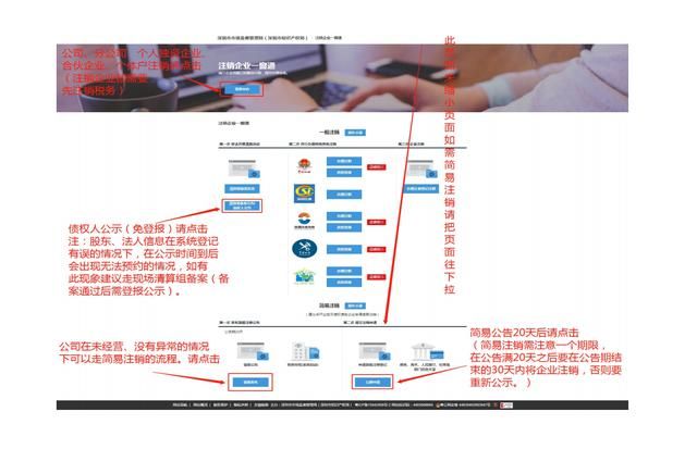 深圳工商营业执照电话咨询(深圳工商营业执照官网)