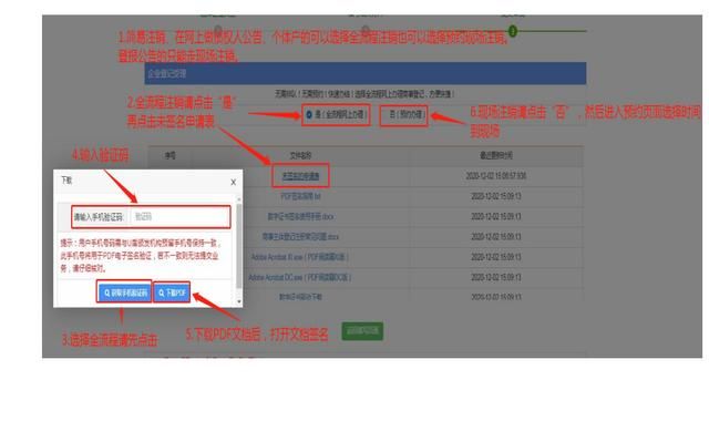 深圳工商营业执照电话咨询(深圳工商营业执照官网)
