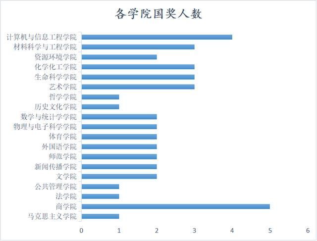 上海九炼文化传媒工作室(上海九垓文化传媒有限公司)