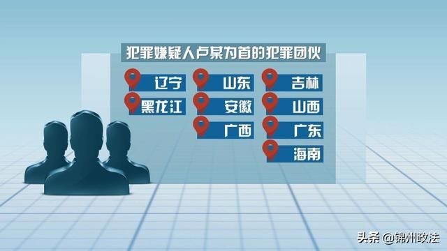 关于锦州水果批发市场在哪的信息