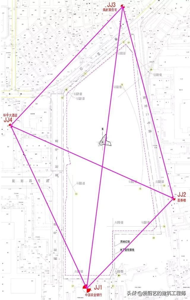 测量转点在哪(测量转点怎么转)