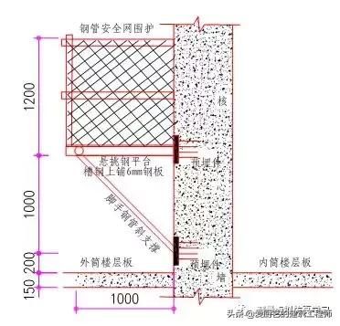 测量转点在哪(测量转点怎么转)