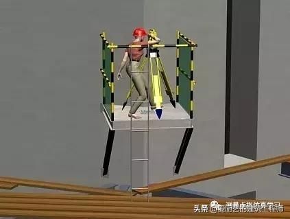 测量转点在哪(测量转点怎么转)