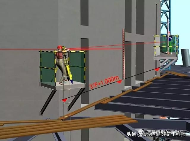 测量转点在哪(测量转点怎么转)