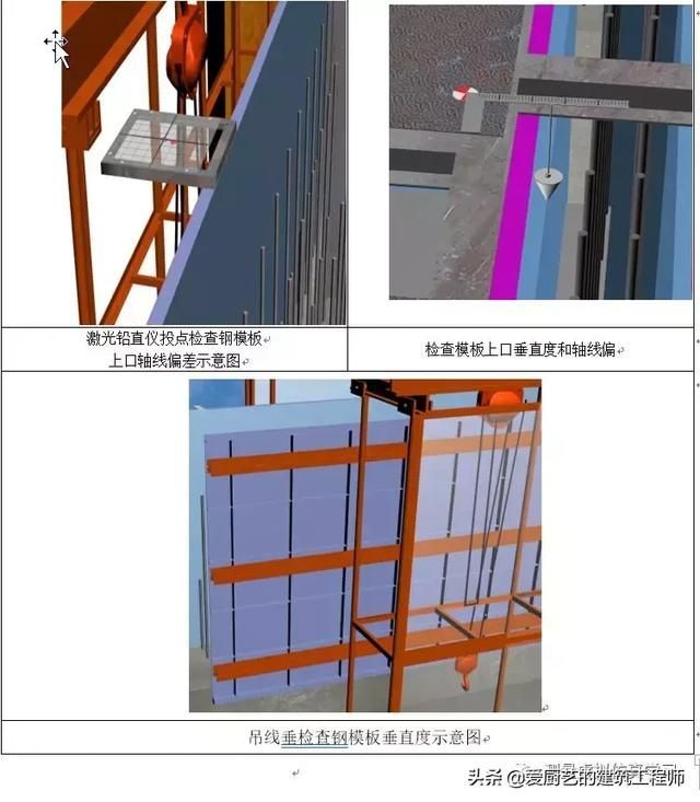 测量转点在哪(测量转点怎么转)