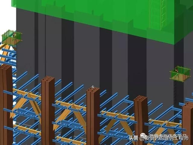 测量转点在哪(测量转点怎么转)